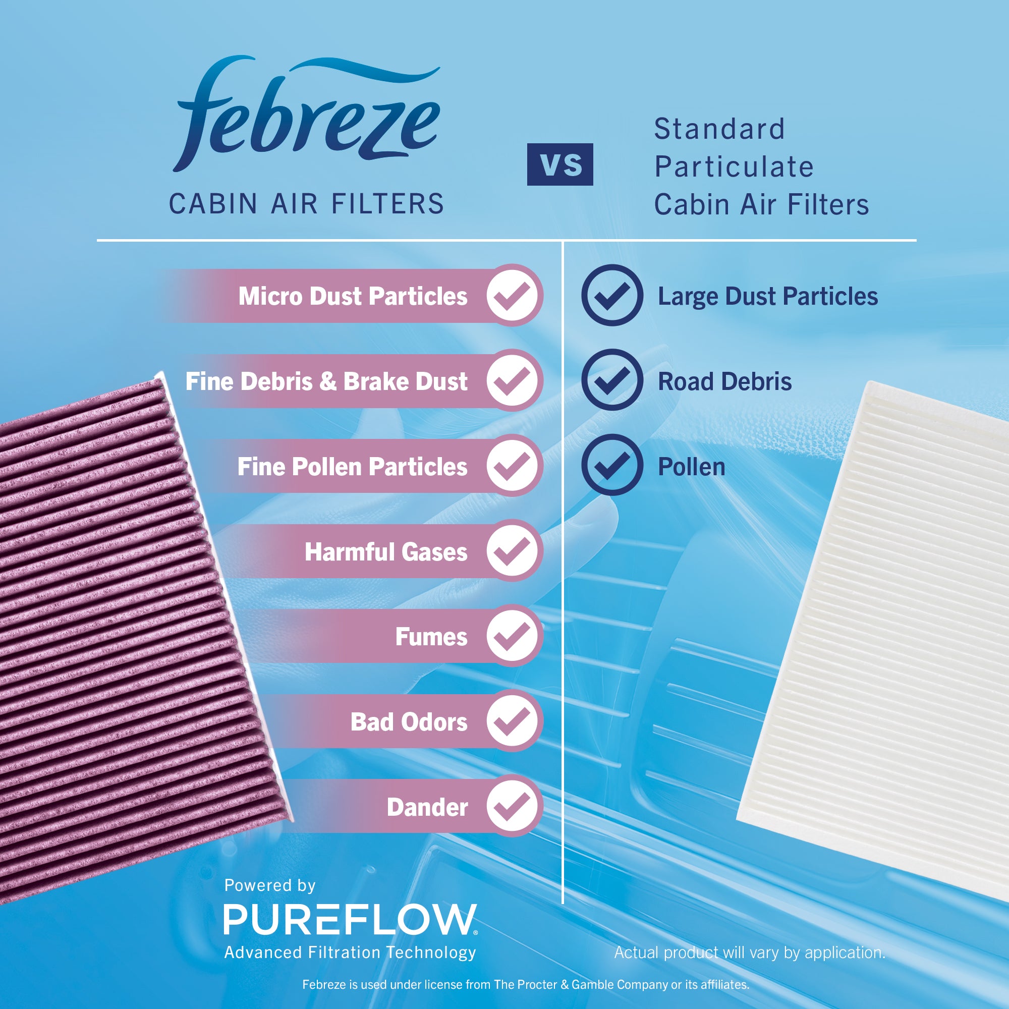 Febreze Odor Control Cabin Air Filter by PUREFLOW RZ19195 | Fits 2023 Ford Transit-150
