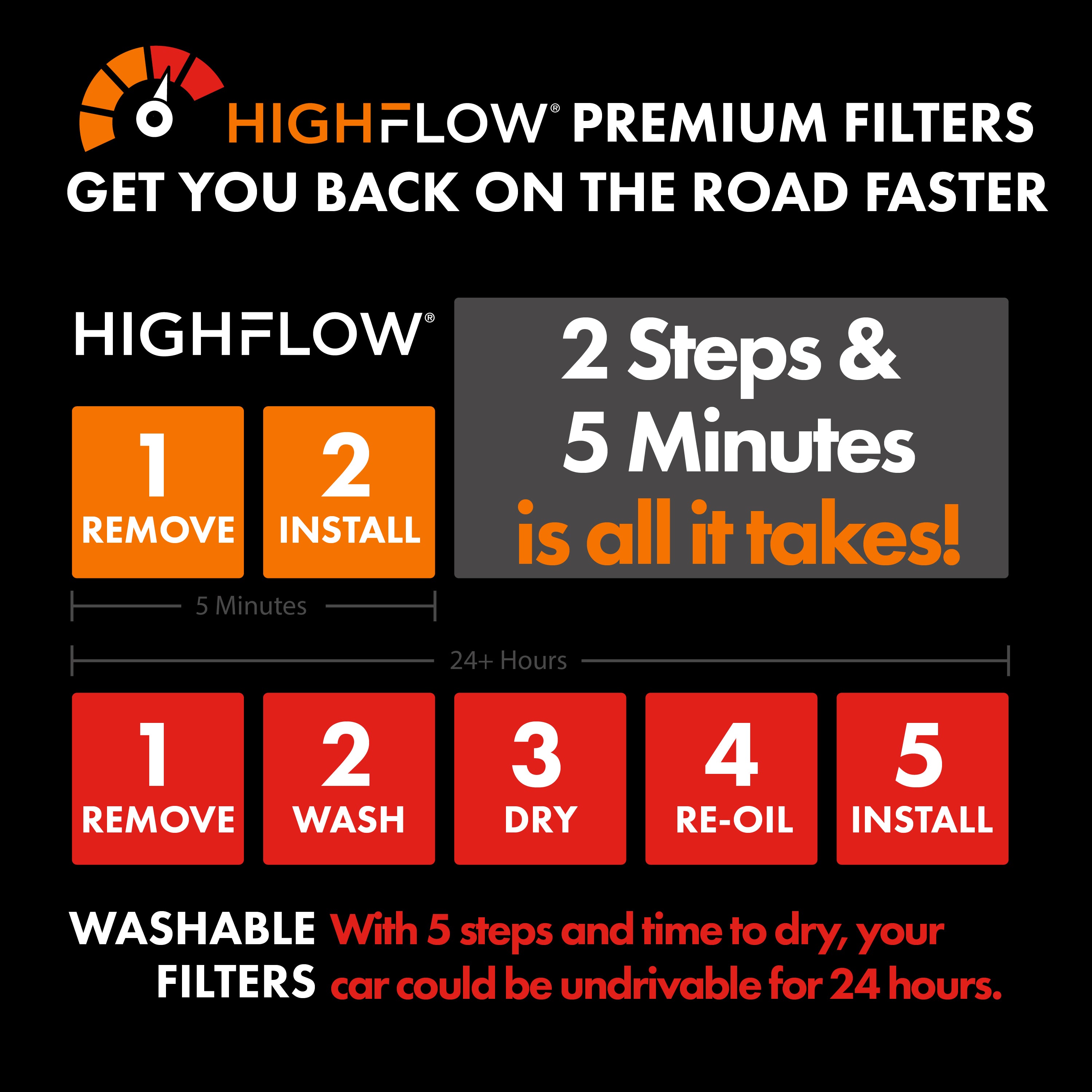 2023 Chevrolet Silverado 1500 Air Filter  PA99506X